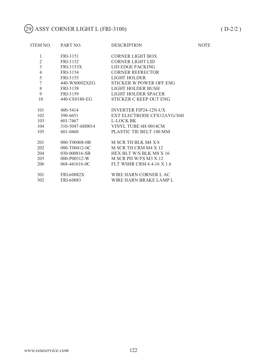 Sega type twin F355 User Manual | Page 129 / 153
