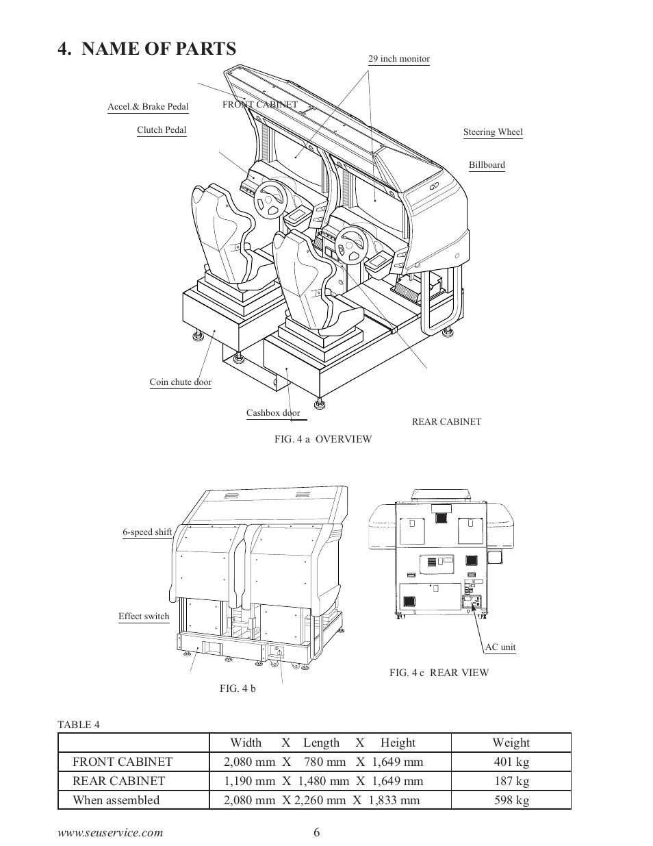 Name of parts | Sega type twin F355 User Manual | Page 13 / 153