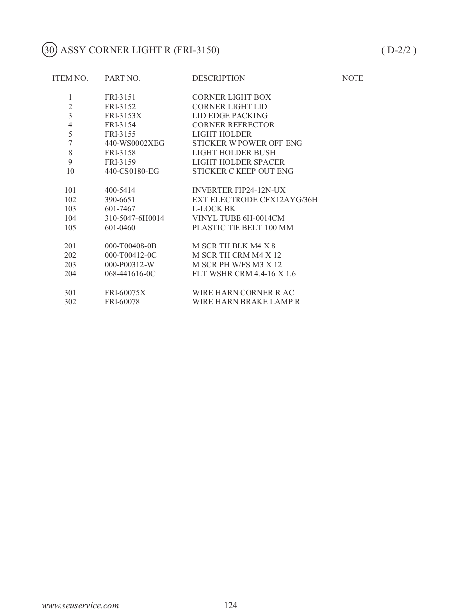 Sega type twin F355 User Manual | Page 131 / 153
