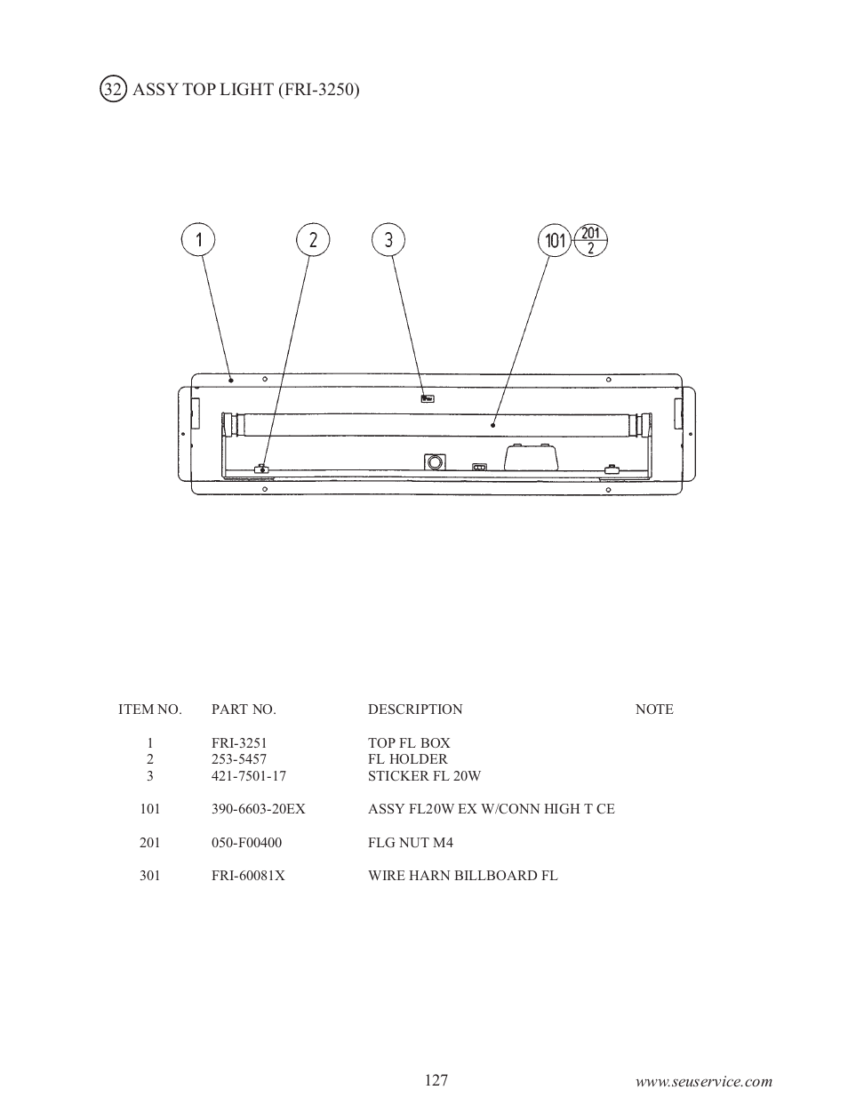 Sega type twin F355 User Manual | Page 134 / 153