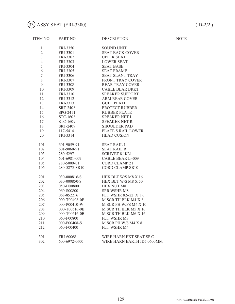 Sega type twin F355 User Manual | Page 136 / 153