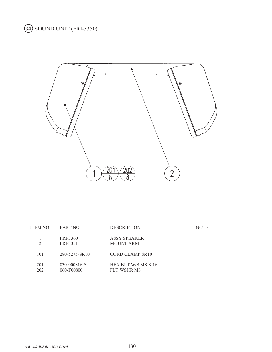 Sega type twin F355 User Manual | Page 137 / 153