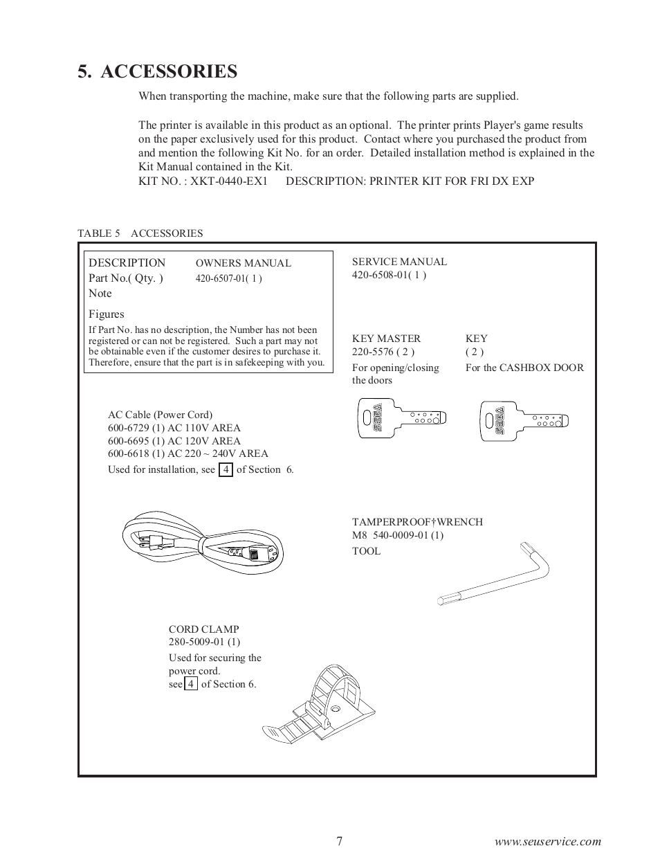 Accessories | Sega type twin F355 User Manual | Page 14 / 153