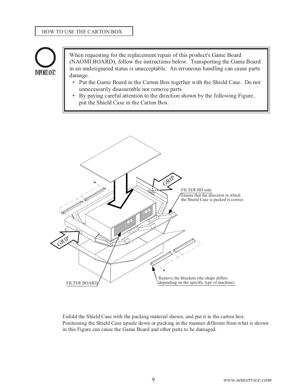 Important | Sega type twin F355 User Manual | Page 16 / 153