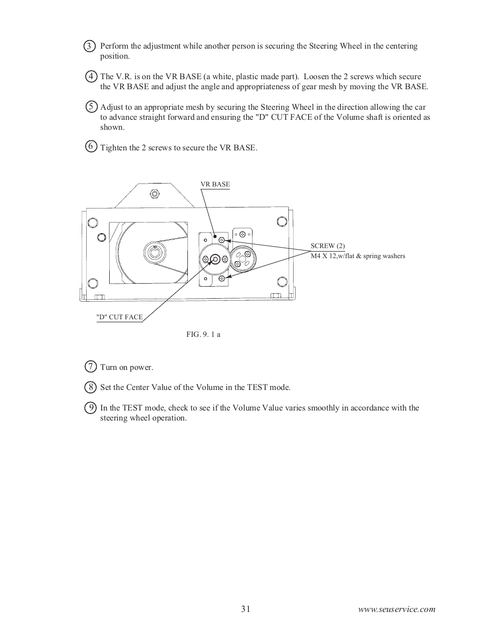 Sega type twin F355 User Manual | Page 38 / 153