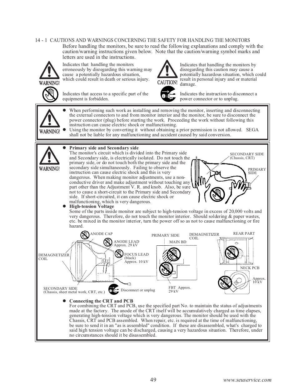 Monitor | Sega type twin F355 User Manual | Page 56 / 153