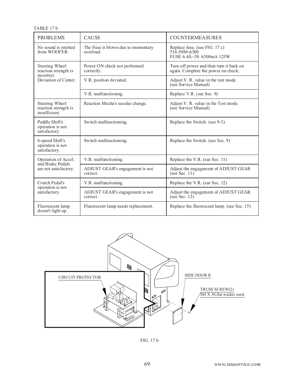 Sega type twin F355 User Manual | Page 76 / 153