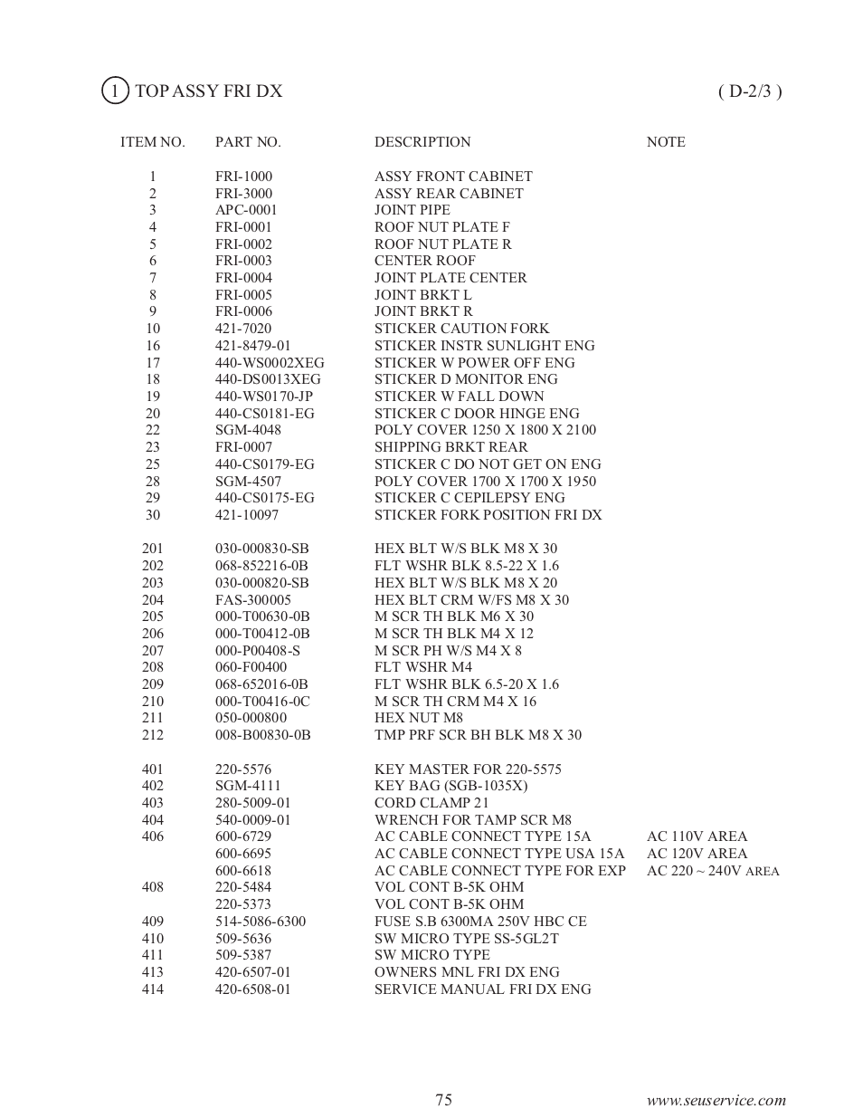 1 top assy fri dx ( d-2/3 ) | Sega type twin F355 User Manual | Page 82 / 153
