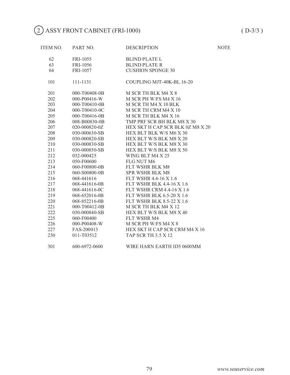 Sega type twin F355 User Manual | Page 86 / 153