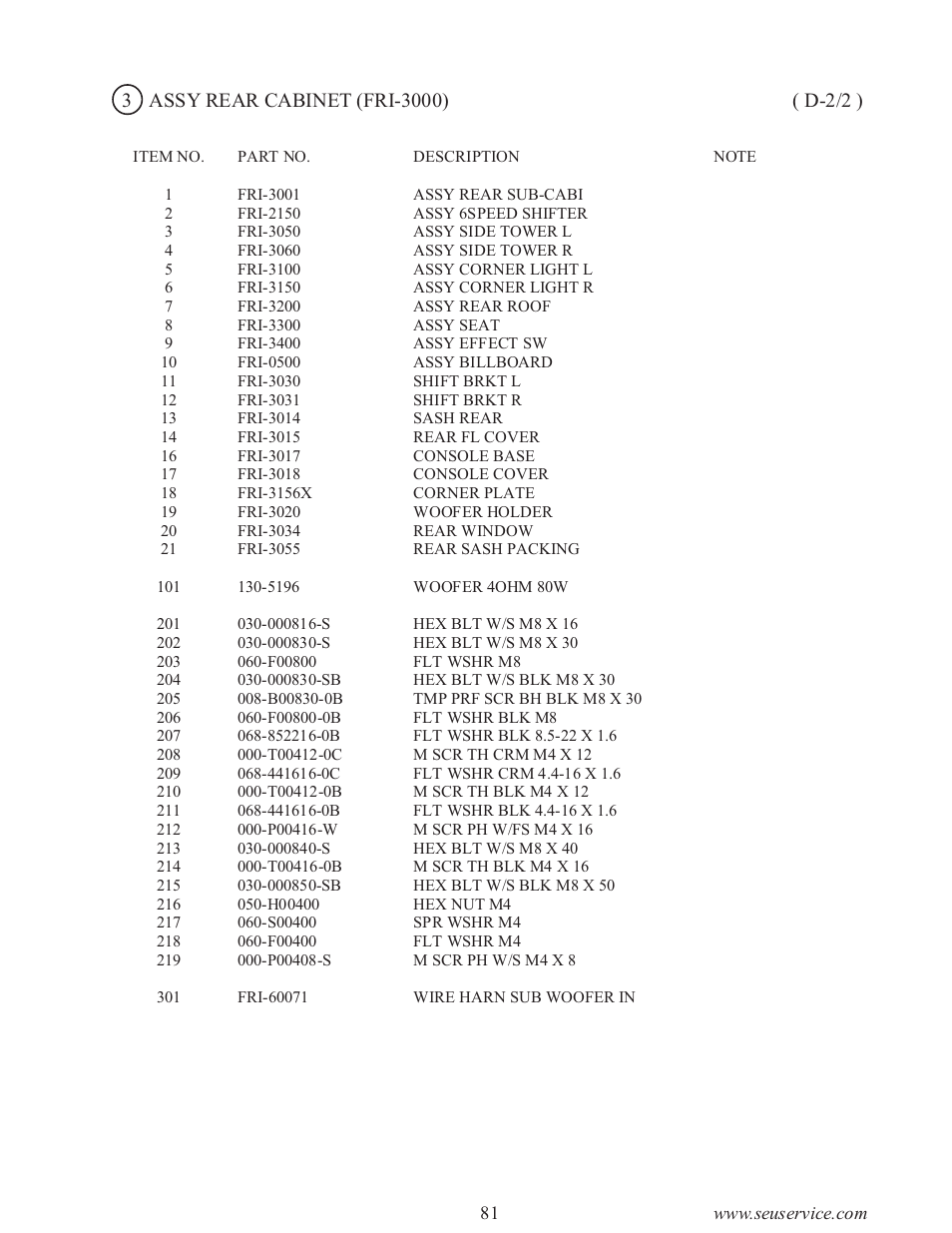 Sega type twin F355 User Manual | Page 88 / 153