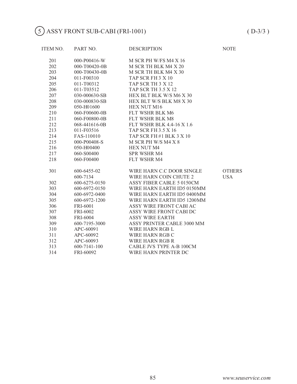 Sega type twin F355 User Manual | Page 92 / 153