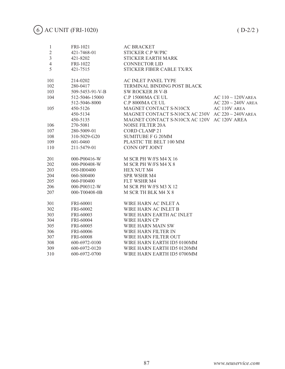 Sega type twin F355 User Manual | Page 94 / 153