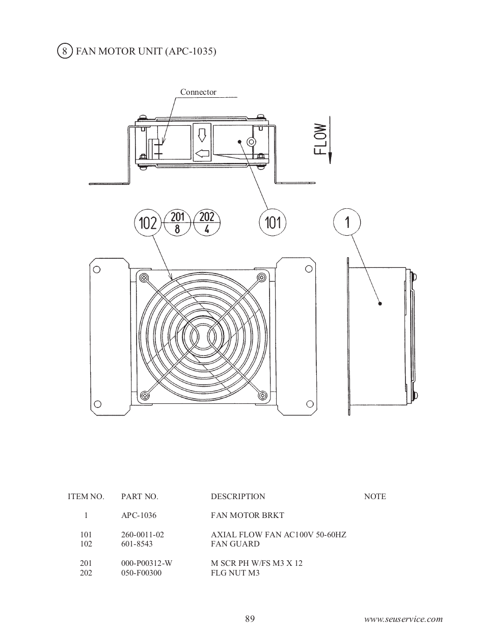 Sega type twin F355 User Manual | Page 96 / 153