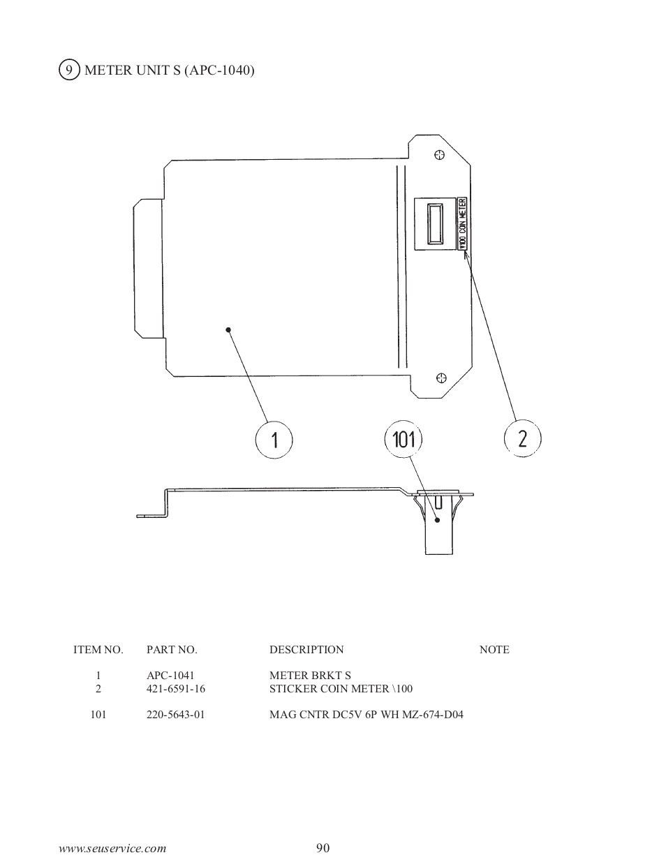 Sega type twin F355 User Manual | Page 97 / 153