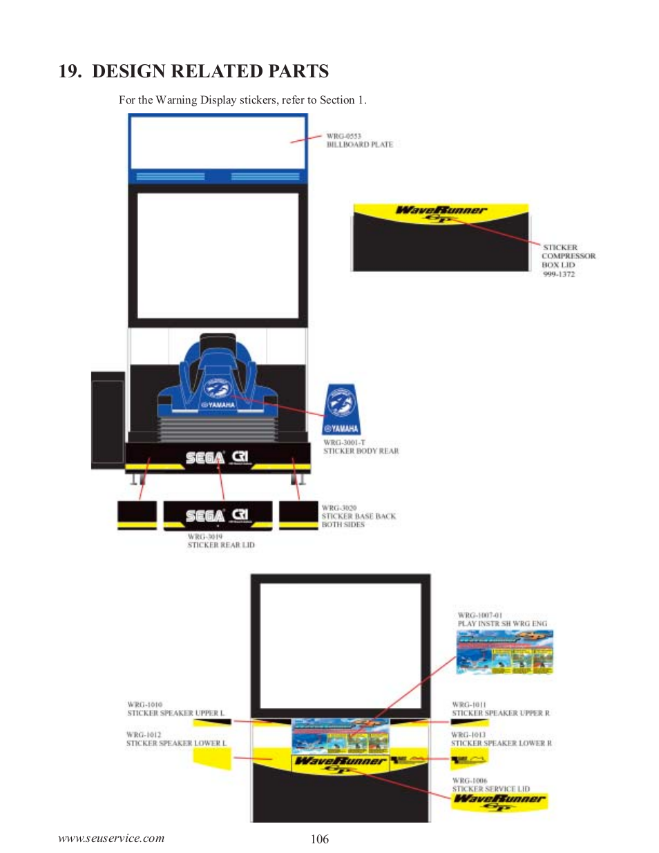 Design related parts | Sega WaveRunner GP User Manual | Page 115 / 182