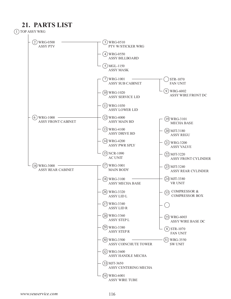 Parts list | Sega WaveRunner GP User Manual | Page 125 / 182