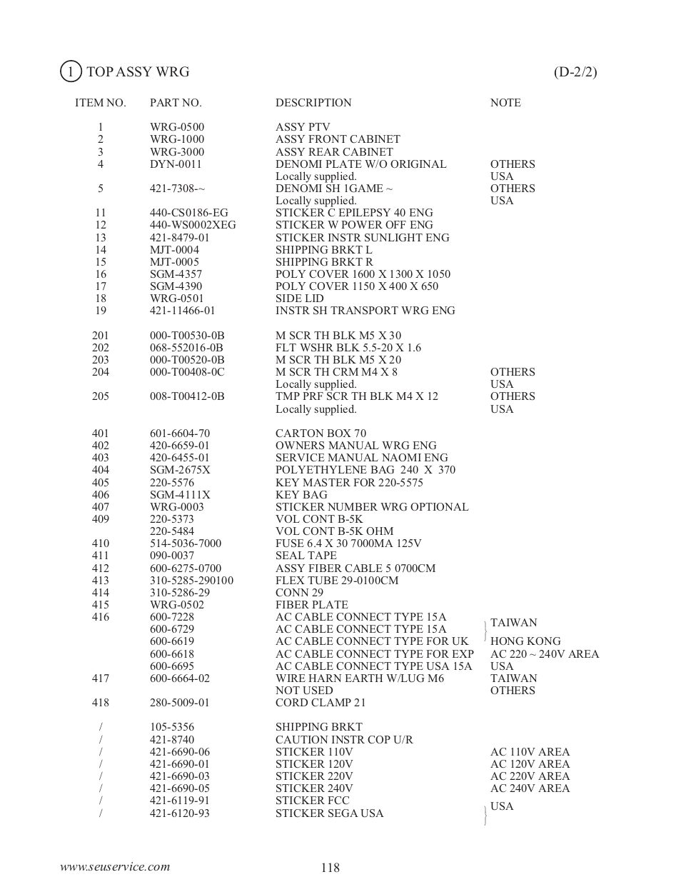 1 top assy wrg (d-2/2) | Sega WaveRunner GP User Manual | Page 127 / 182