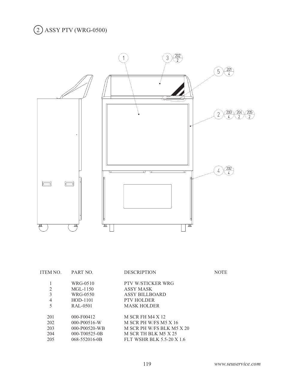 Sega WaveRunner GP User Manual | Page 128 / 182