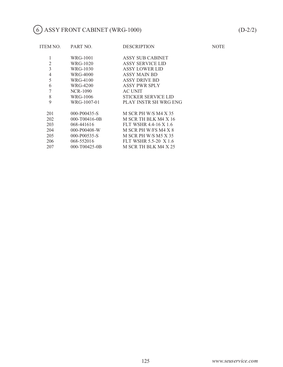 Sega WaveRunner GP User Manual | Page 134 / 182