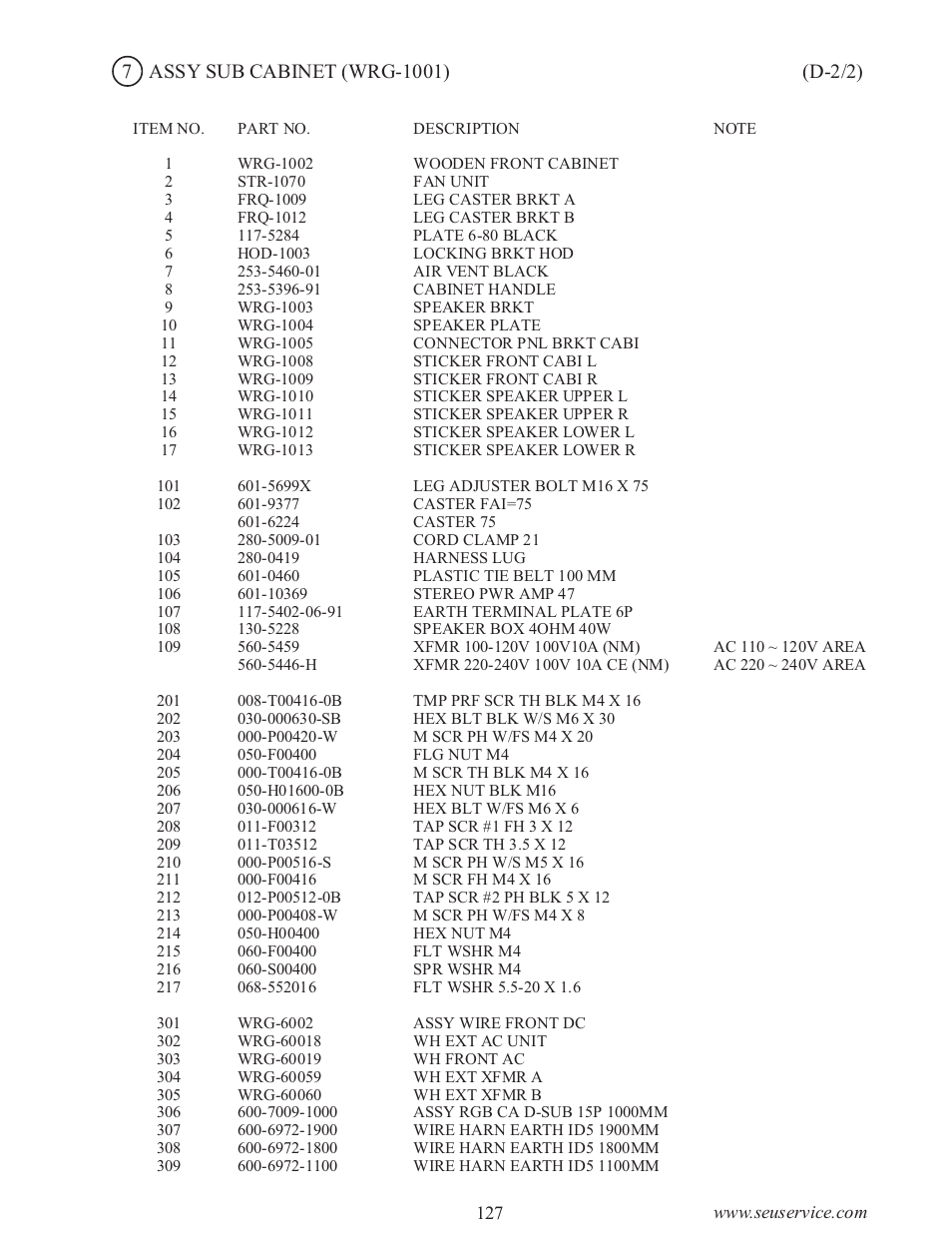 Sega WaveRunner GP User Manual | Page 136 / 182