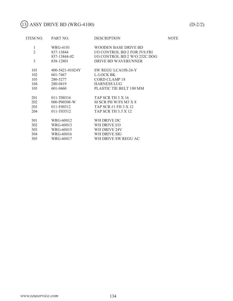 Sega WaveRunner GP User Manual | Page 143 / 182