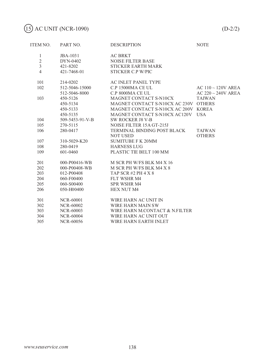 Sega WaveRunner GP User Manual | Page 147 / 182