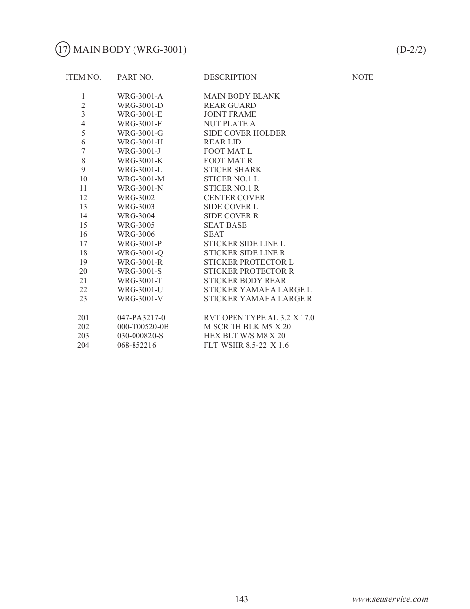 Sega WaveRunner GP User Manual | Page 152 / 182