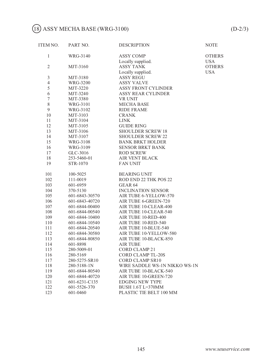 Sega WaveRunner GP User Manual | Page 154 / 182