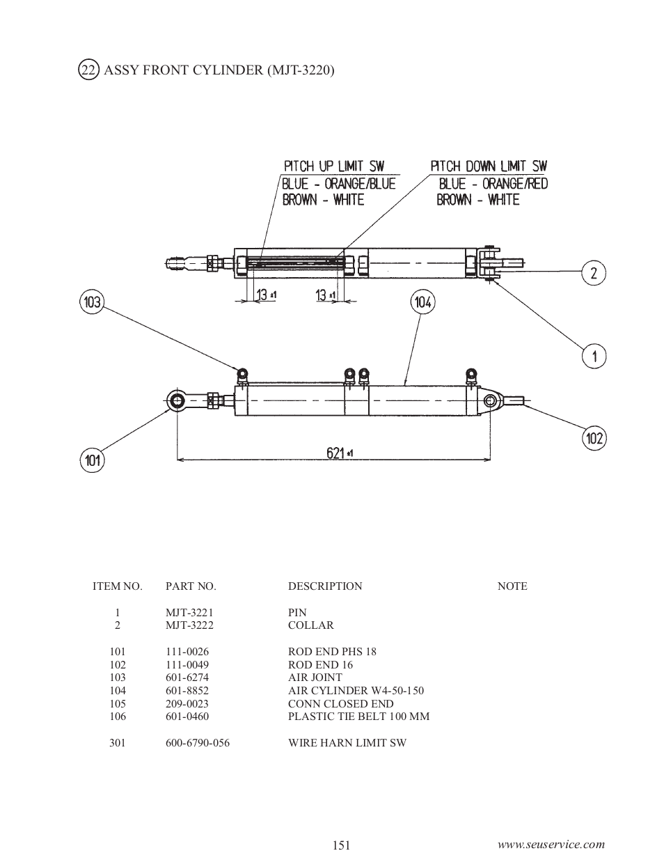 Sega WaveRunner GP User Manual | Page 160 / 182