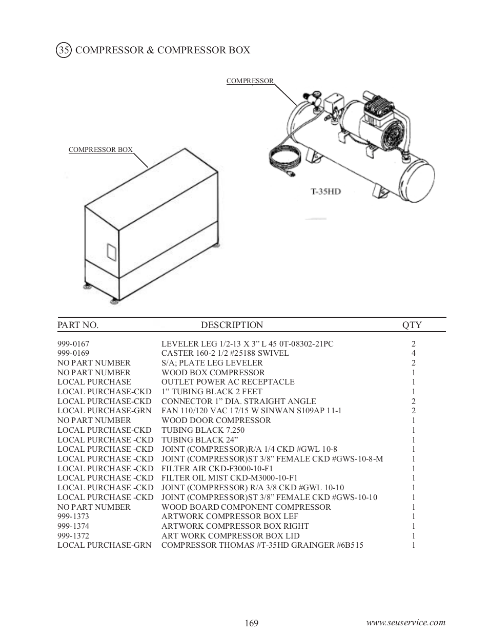 35 compressor & compressor box | Sega WaveRunner GP User Manual | Page 178 / 182
