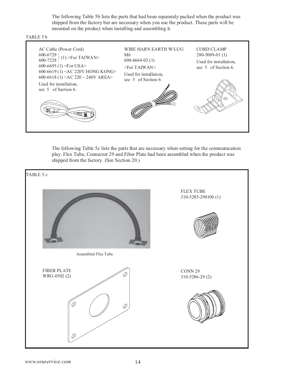 Sega WaveRunner GP User Manual | Page 23 / 182