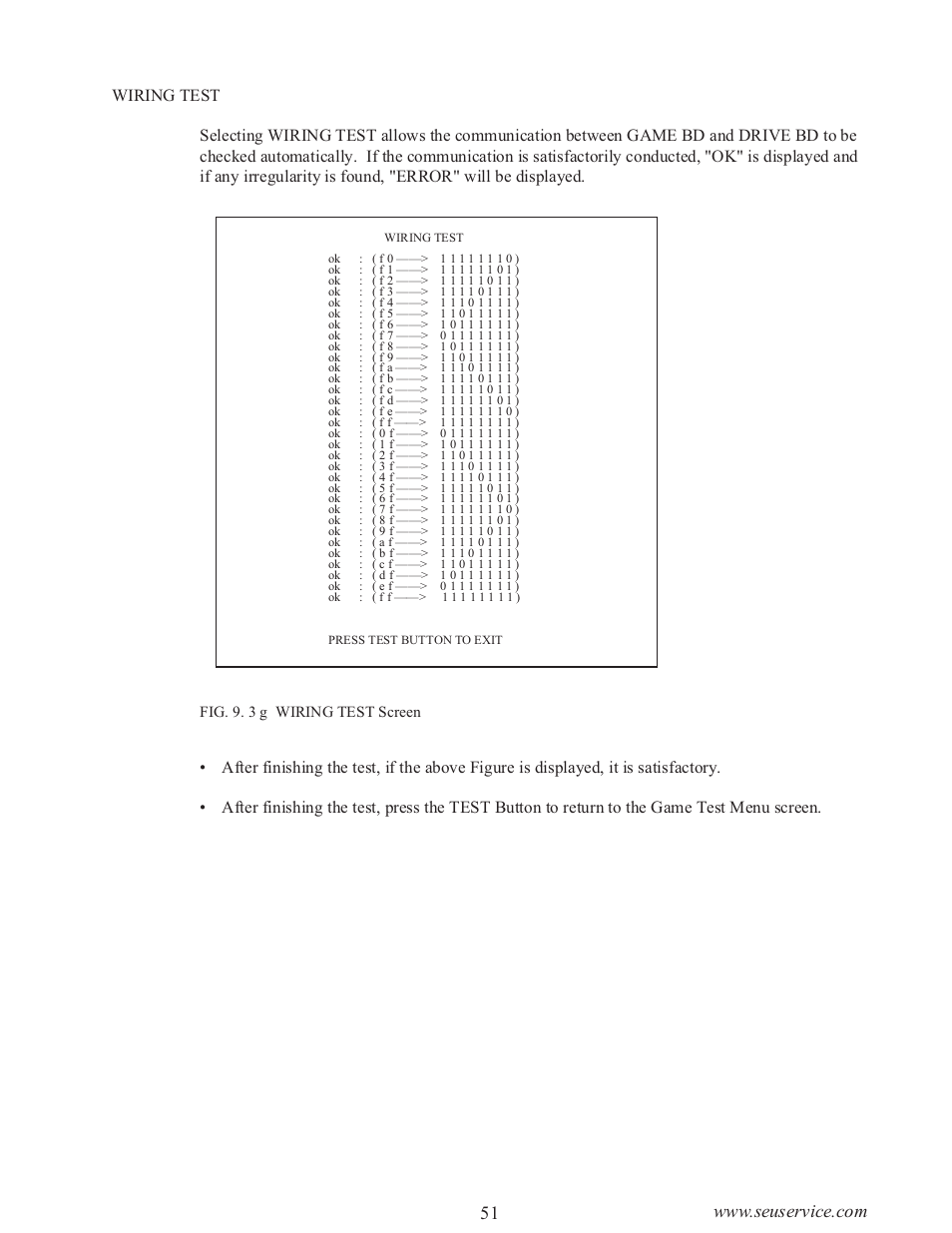 Sega WaveRunner GP User Manual | Page 60 / 182