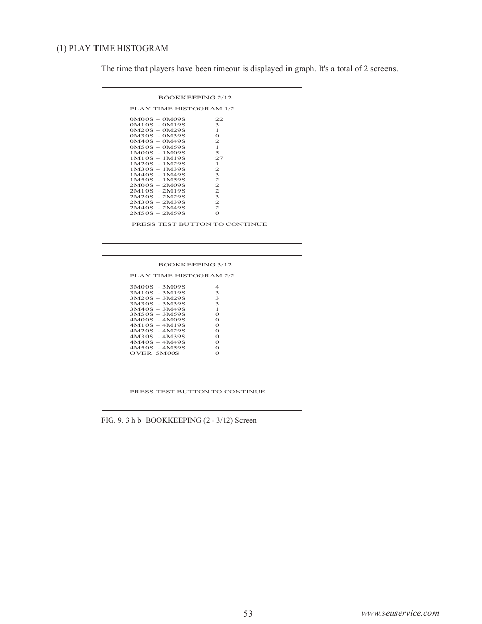 Sega WaveRunner GP User Manual | Page 62 / 182