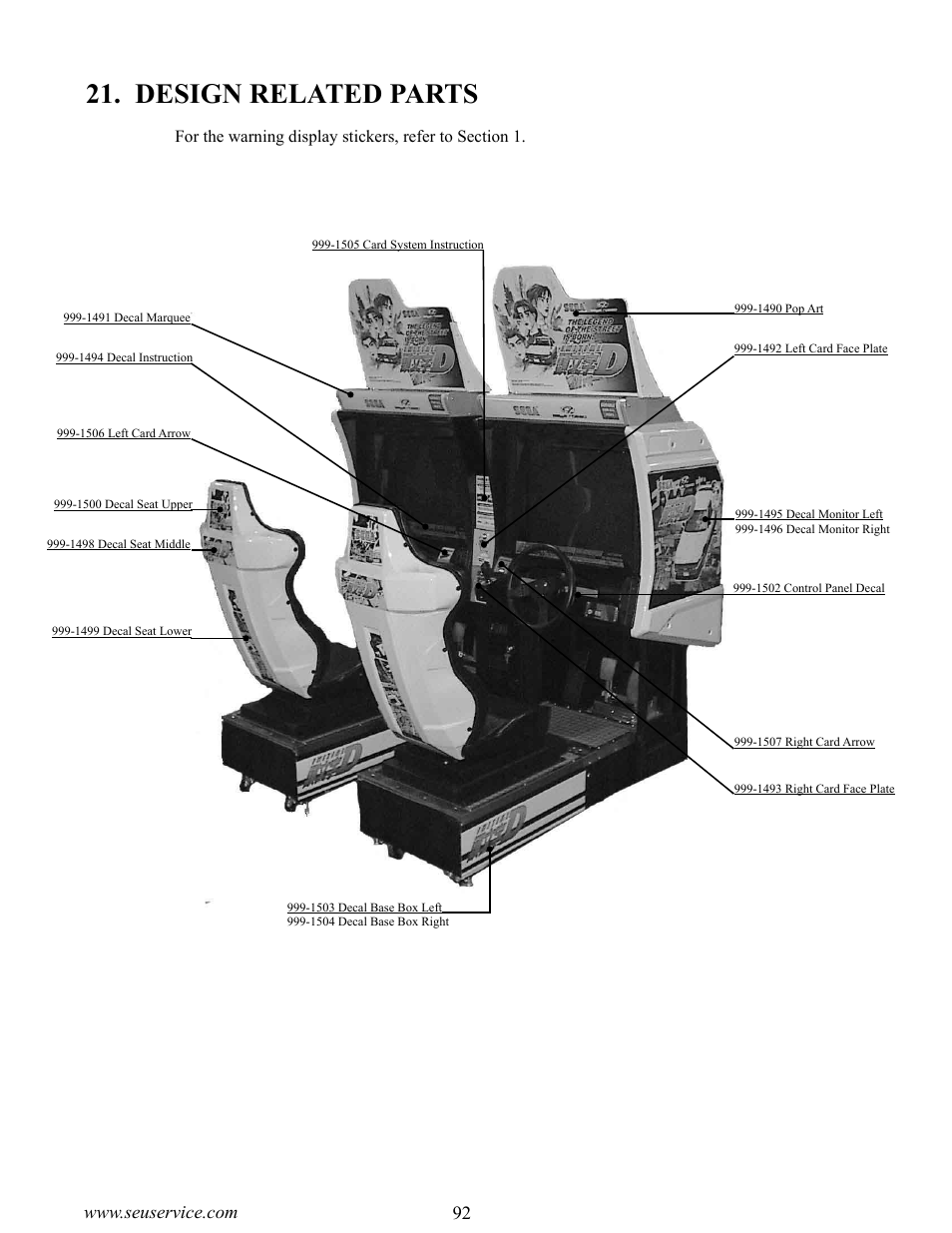 Design related parts | Sega INITIAL "D" TYPE TWIN. User Manual | Page 100 / 124