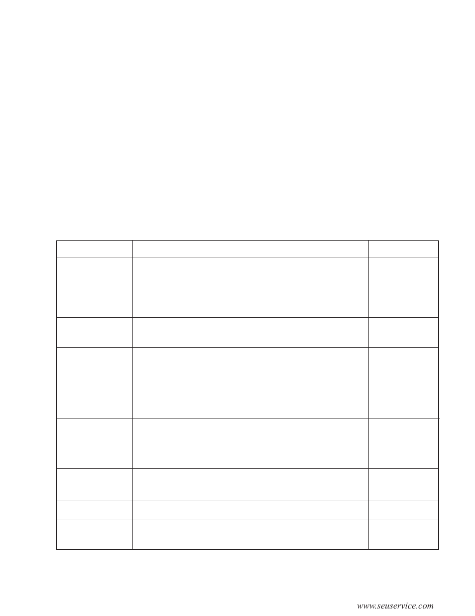 Explanation of test and data display | Sega INITIAL "D" TYPE TWIN. User Manual | Page 51 / 124