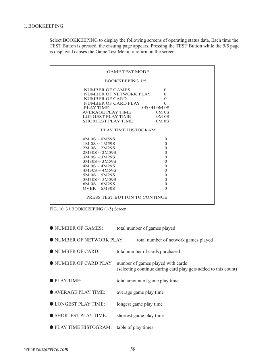 Sega INITIAL "D" TYPE TWIN. User Manual | Page 66 / 124