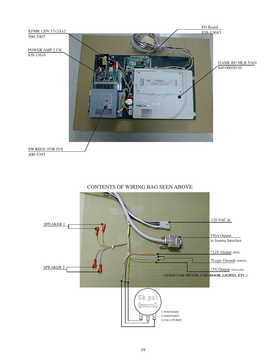 5k pot 5k pot (sound) (sound), Contents of wiring bag seen above | Sega WORLD SERIES '99 User Manual | Page 22 / 25