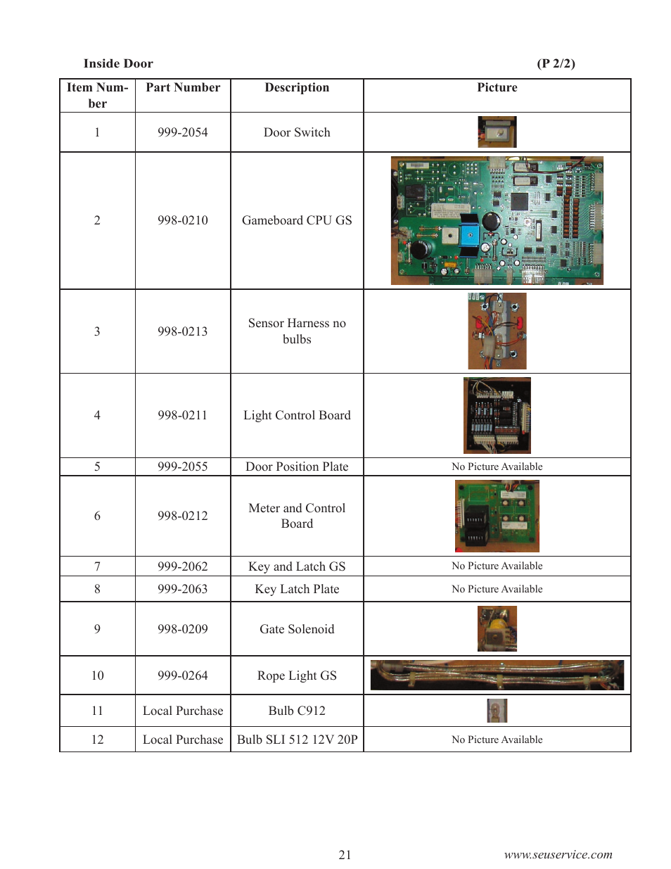 Sega GAME SHOW User Manual | Page 29 / 34