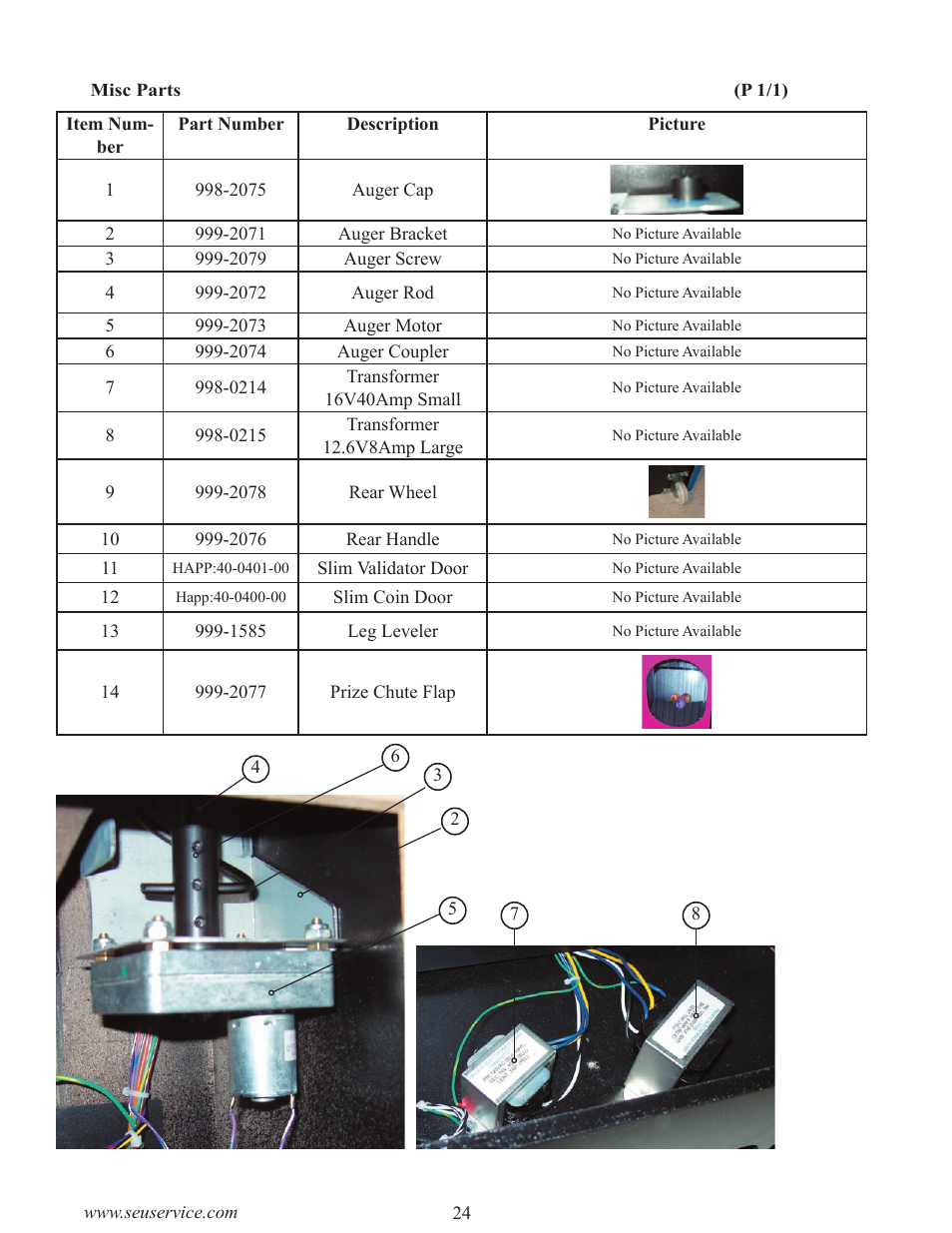 Sega GAME SHOW User Manual | Page 32 / 34