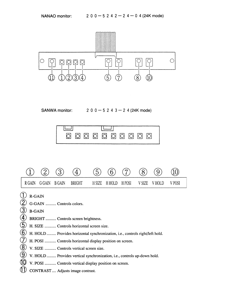 Sega Zombie Revenge User Manual | Page 29 / 49