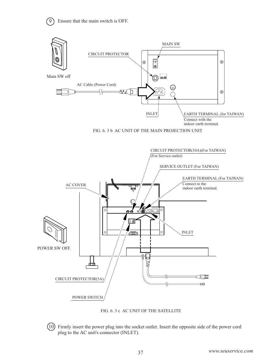 Sega Satellite TV System User Manual | Page 5 / 14