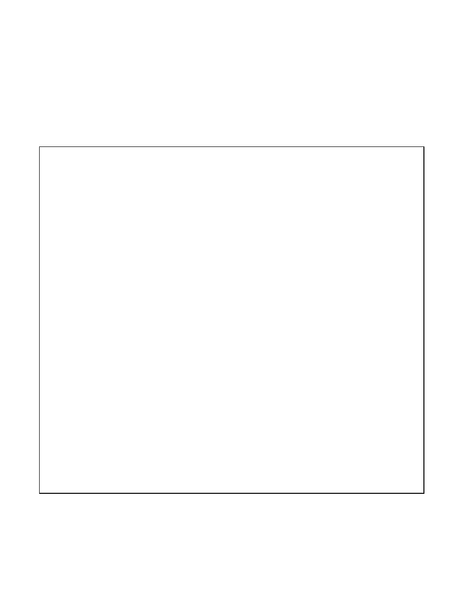 Warranty | Sega 999-0921 User Manual | Page 2 / 85