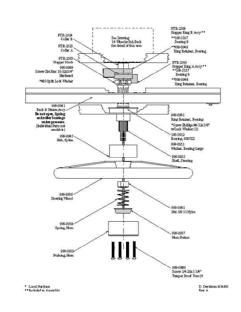 Sega 999-0921 User Manual | Page 64 / 85
