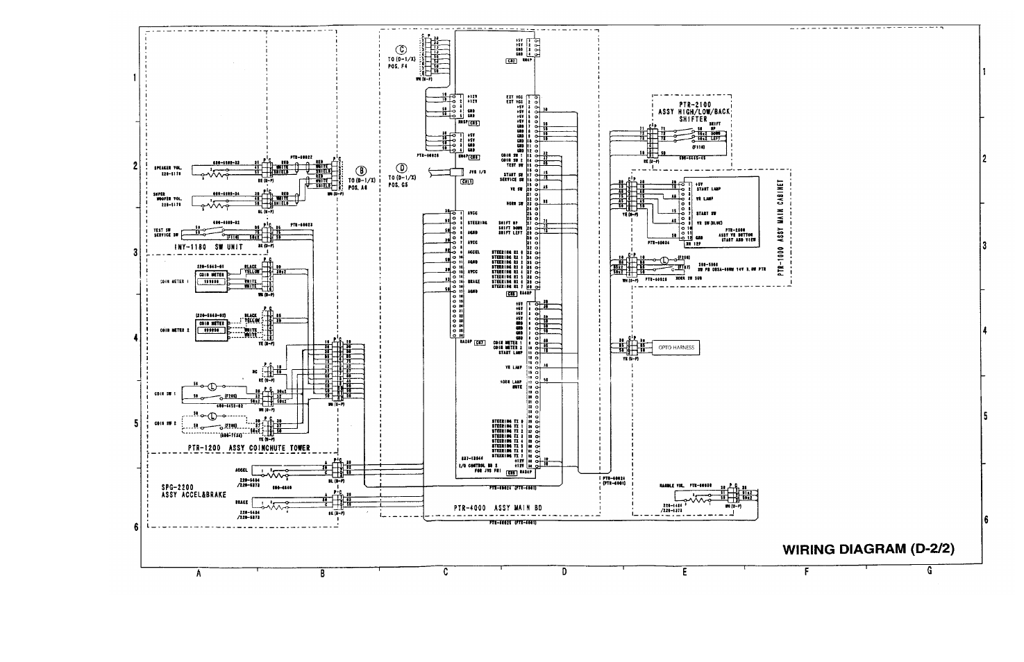 Sega 999-0921 User Manual | Page 83 / 85