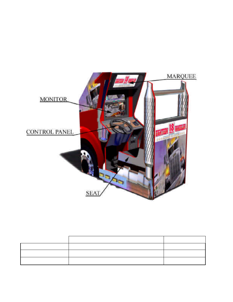 2 . name of parts | Sega 999-0921 User Manual | Page 9 / 85