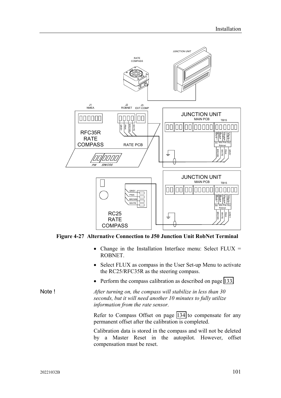 Installation, Junction unit, Rfc35r rate compass | Rc25 rate compass | Simrad AUTOPILOT SYSTEM AP50 User Manual | Page 103 / 188