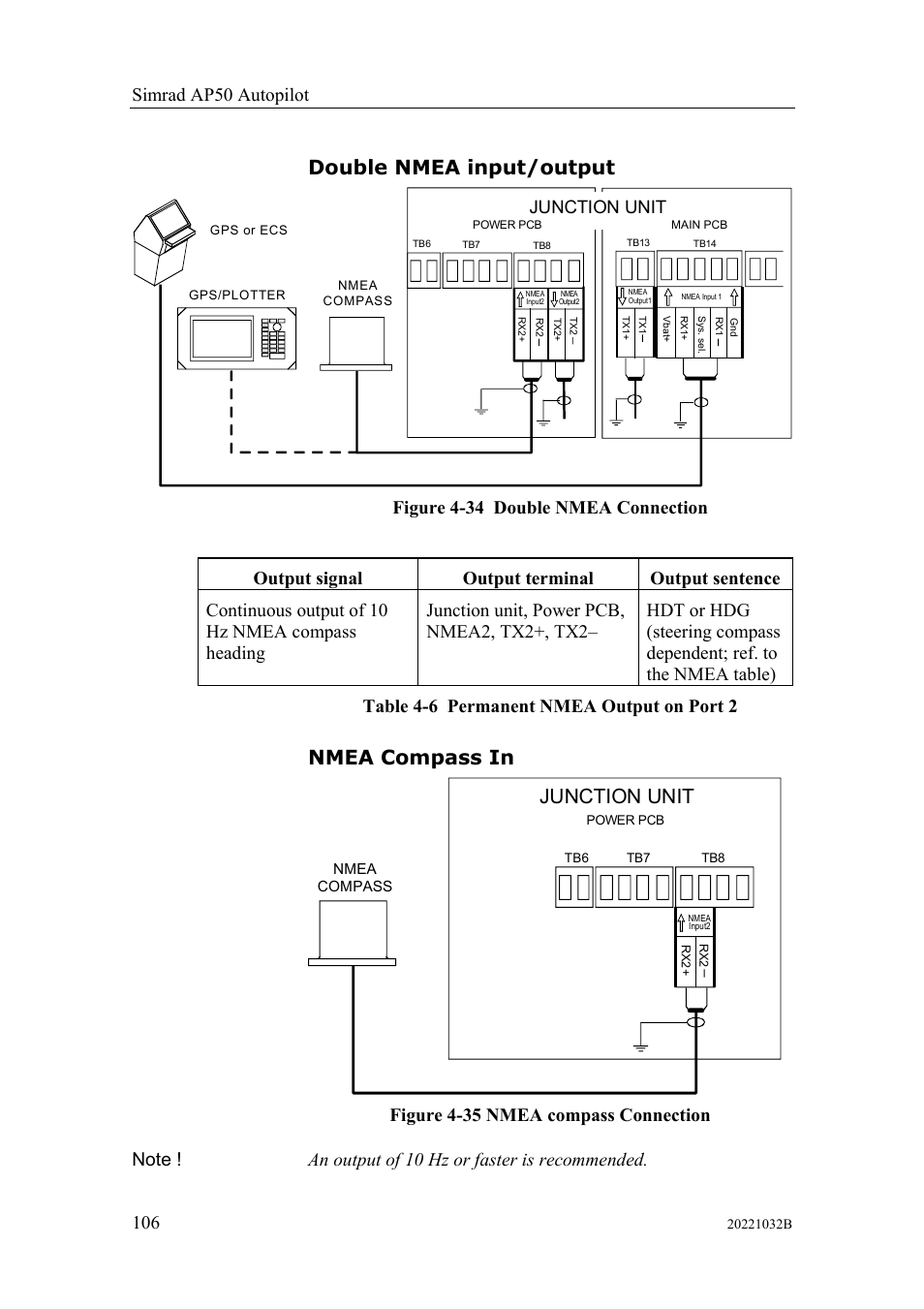 Double nmea input/output, Nmea compass in, Double nmea input/output nmea compass in | Junction unit | Simrad AUTOPILOT SYSTEM AP50 User Manual | Page 108 / 188