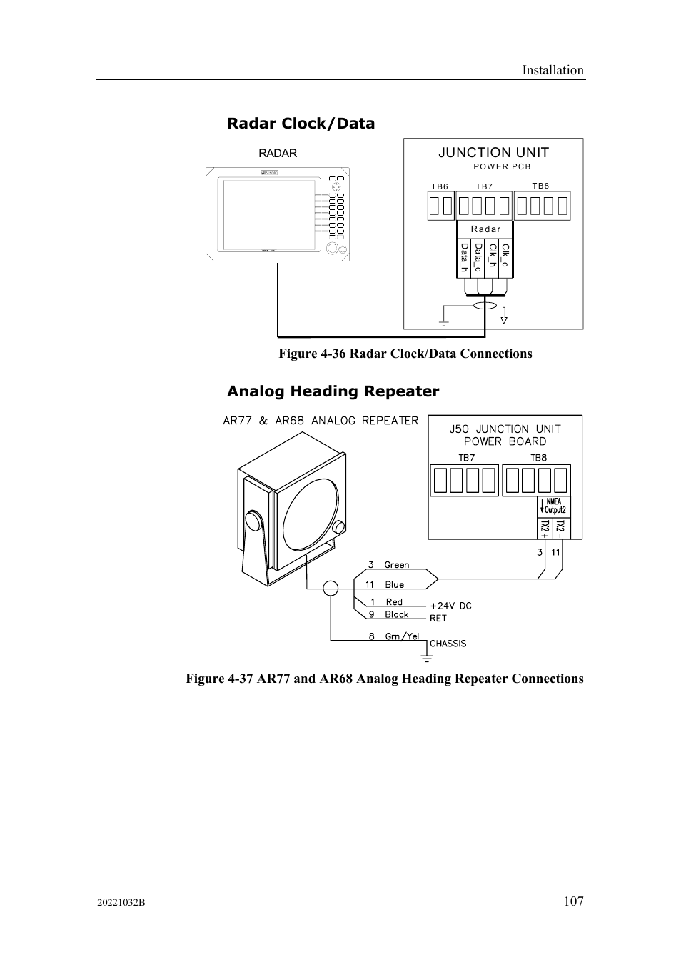 Radar clock/data, Analog heading repeater, Radar clock/data analog heading repeater | Installation, Junction unit, Figure 4-36 radar clock/data connections | Simrad AUTOPILOT SYSTEM AP50 User Manual | Page 109 / 188