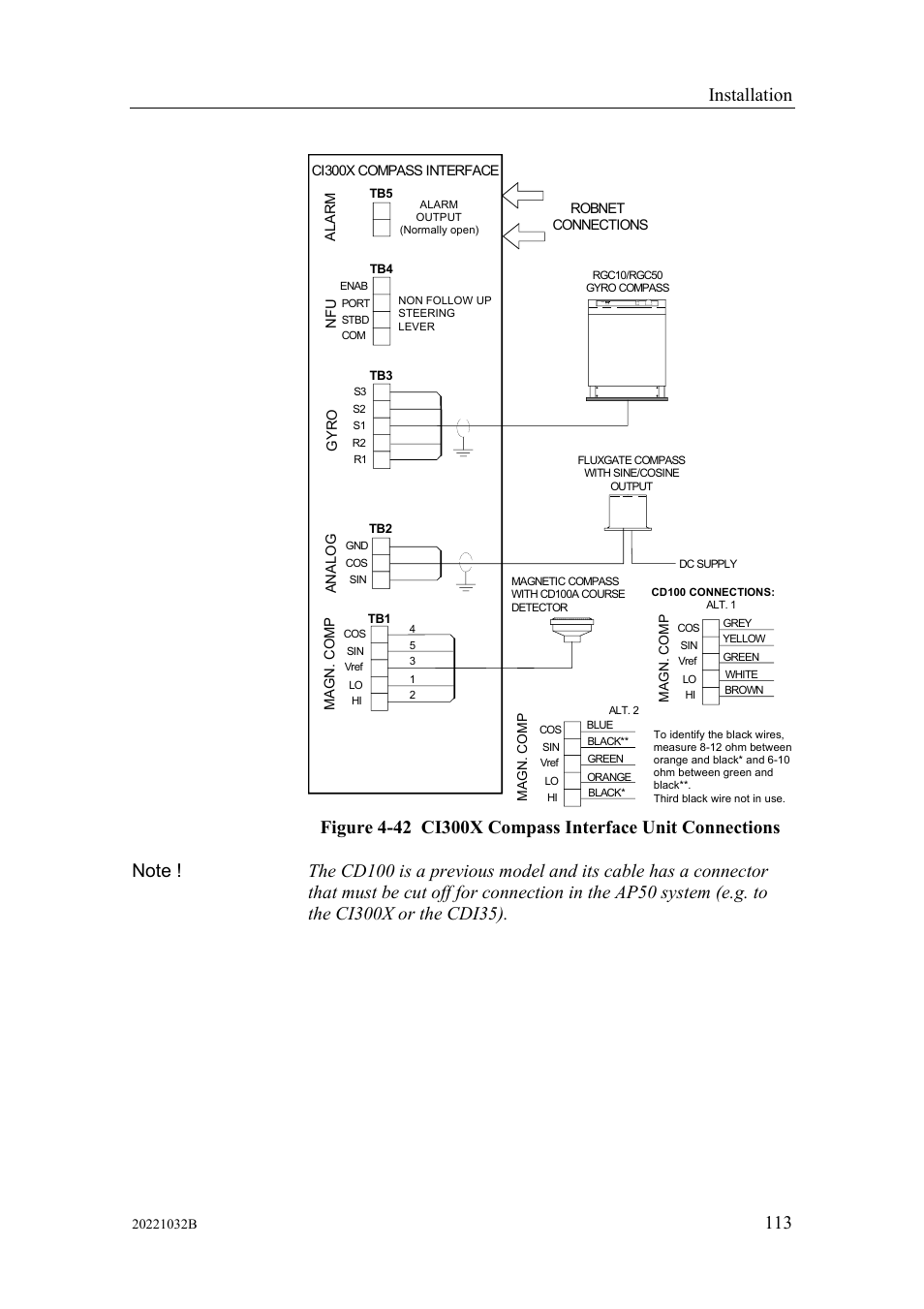 Installation | Simrad AUTOPILOT SYSTEM AP50 User Manual | Page 115 / 188