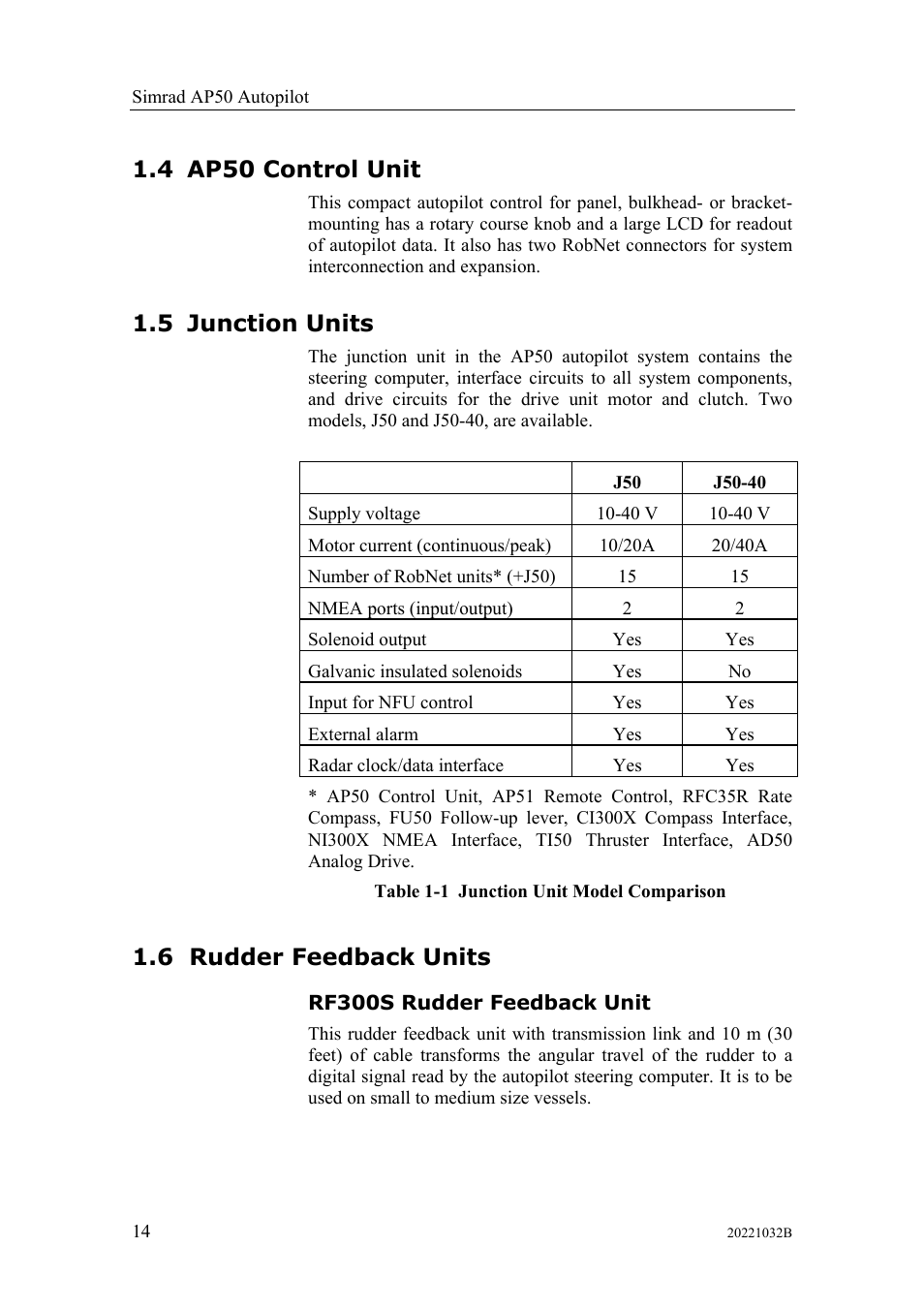 Ap50 control unit, Junction units, Rudder feedback units | Rf300s rudder feedback unit, 4 ap50 control unit 1.5 junction, Units, 6 rudder feedback units, 4 ap50 control unit, 5 junction units | Simrad AUTOPILOT SYSTEM AP50 User Manual | Page 16 / 188